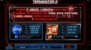 Terminator 2 Paytable